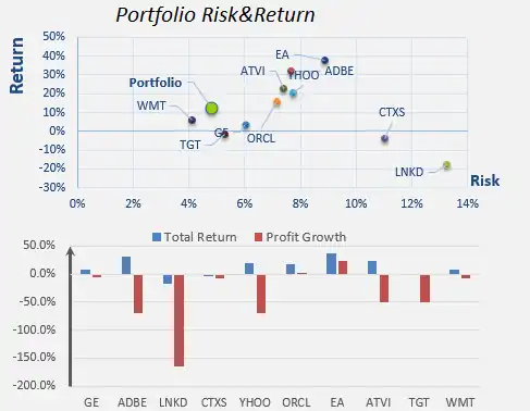 Portfolio Monitor Portfolio Monitor in XBRLAnalyst
